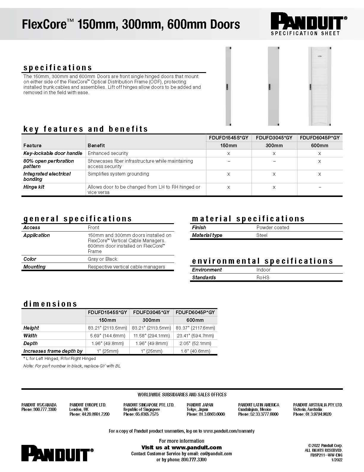 FlexCore™ 150mm, 300mm, 600mm Doors Spec Sheet