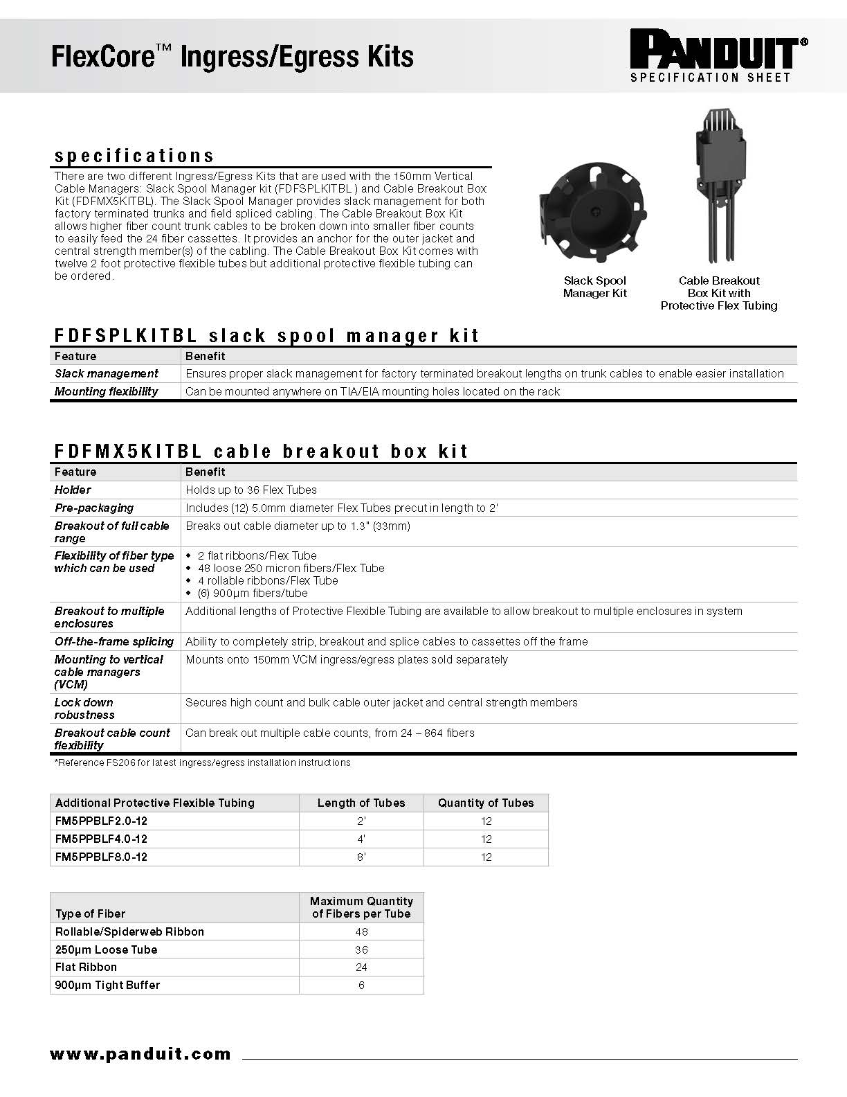 FlexCore™ Ingress/Egress Kits Spec Sheet