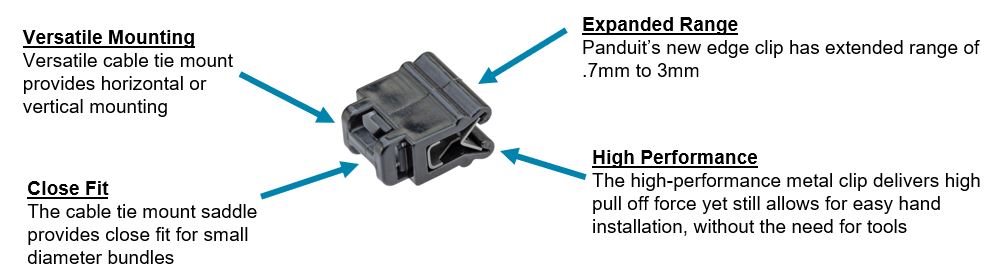 image of edge clip features in english