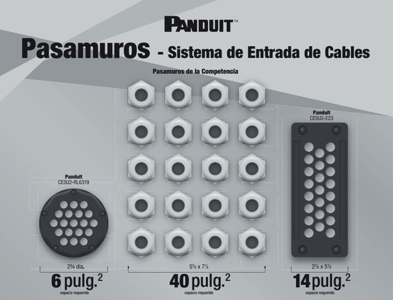 compraracion-pasamuros-cable-entry-systems-panduit.jpg